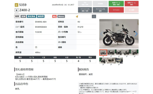 Мотоцикл KAWASAKI Z 400 2021, Белый фото 11